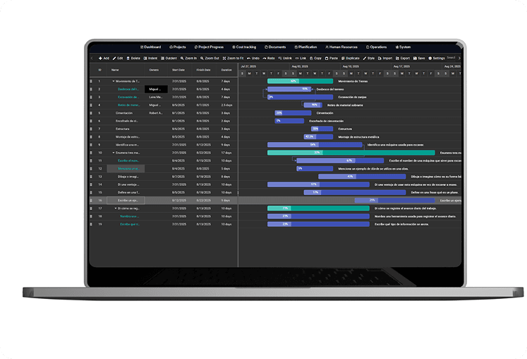 Gantt interactivo